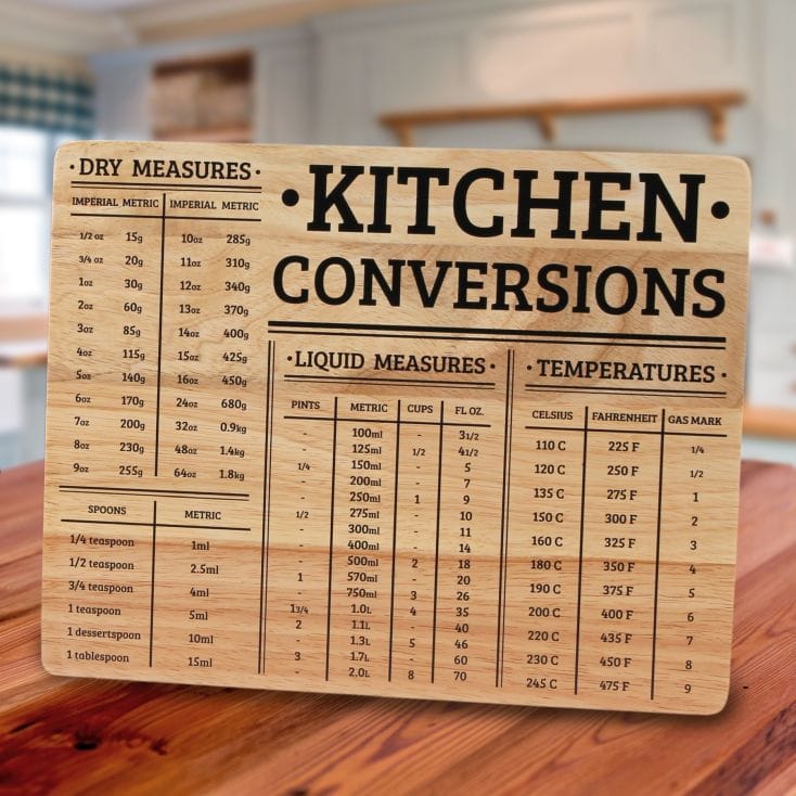 us table metric conversion Conversions   Gift with Chopping Board Kitchen A Me Find Wood